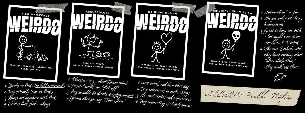 Examples of the Weirdo Field Notes Field Equipment & Apparel from WEIRDO Field Guide